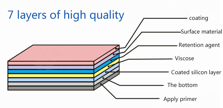 Vinyl Barcode labels