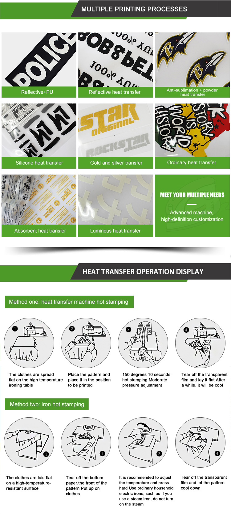 3d heat transfer