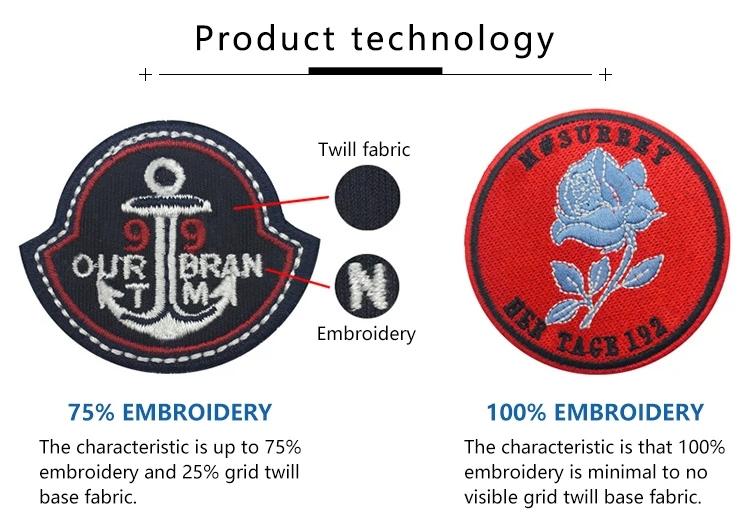 product technology