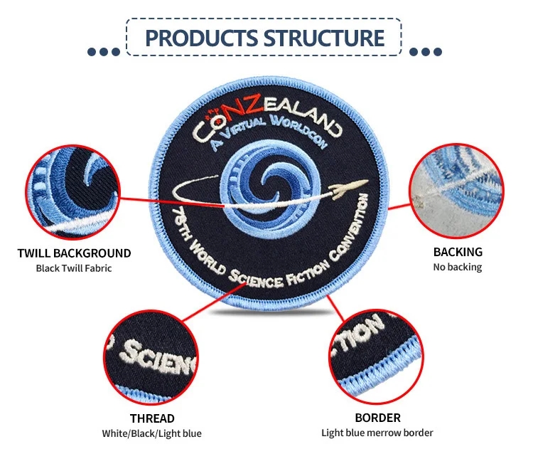 product structure