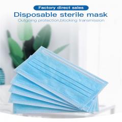 Disposable Earloop Face Masks